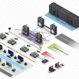 Campus Network White-Preview