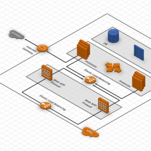 AWS Diagram 1