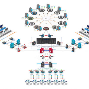 2D_3D Template 1 Enterprise Network 1