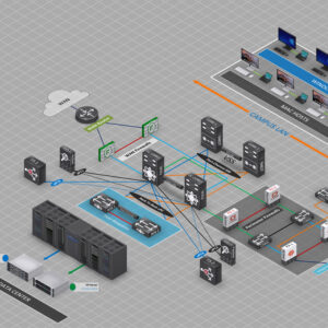 Corporate Diagram